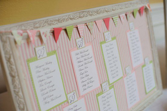 4 Tips for Making Your Reception a Hit Seating Chart
