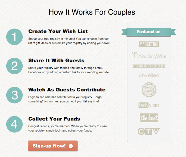 Wedding Republic Registry