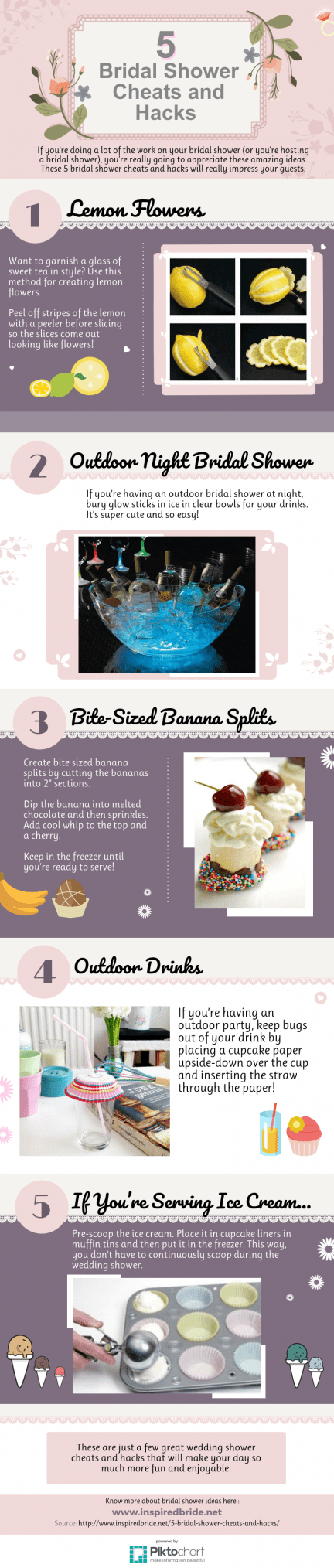 5 Bridal Shower Cheats and Hacks 3