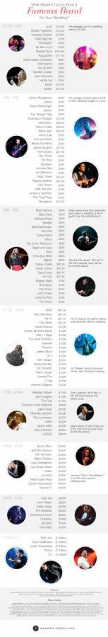 famous-bands-2014-11-10