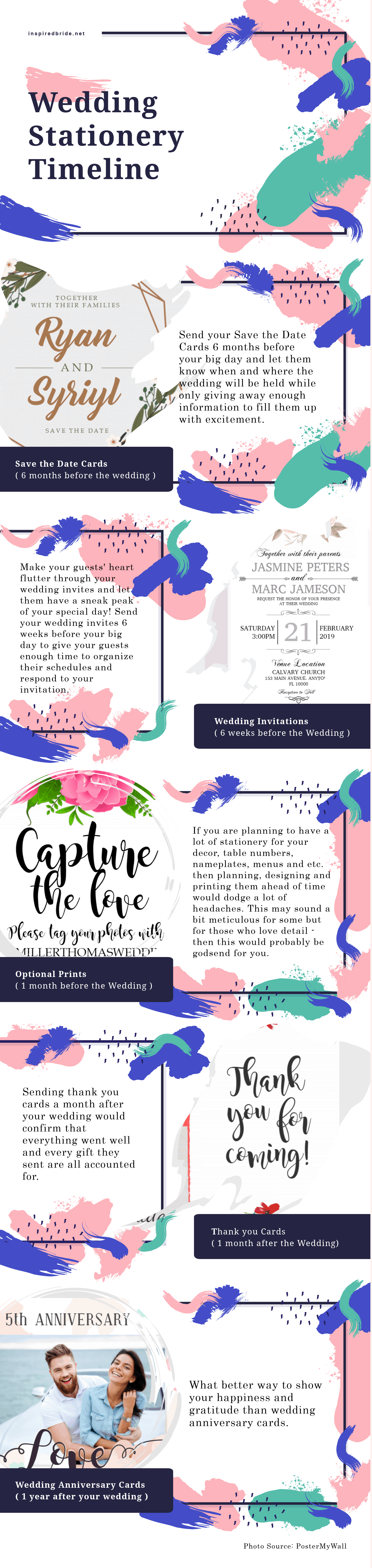 The Ultimate Guide on DIY Wedding Invitations - Step by Step Stationery Timeline 47