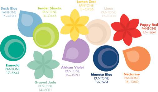 How to Choose the Right Bridesmaid Dresses