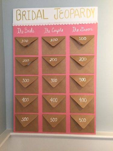 Classic Bridal Shower Games Classic Bridal Shower Games