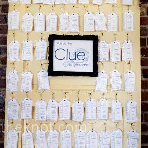 Classic Bridal Shower Games Classic Bridal Shower Games
