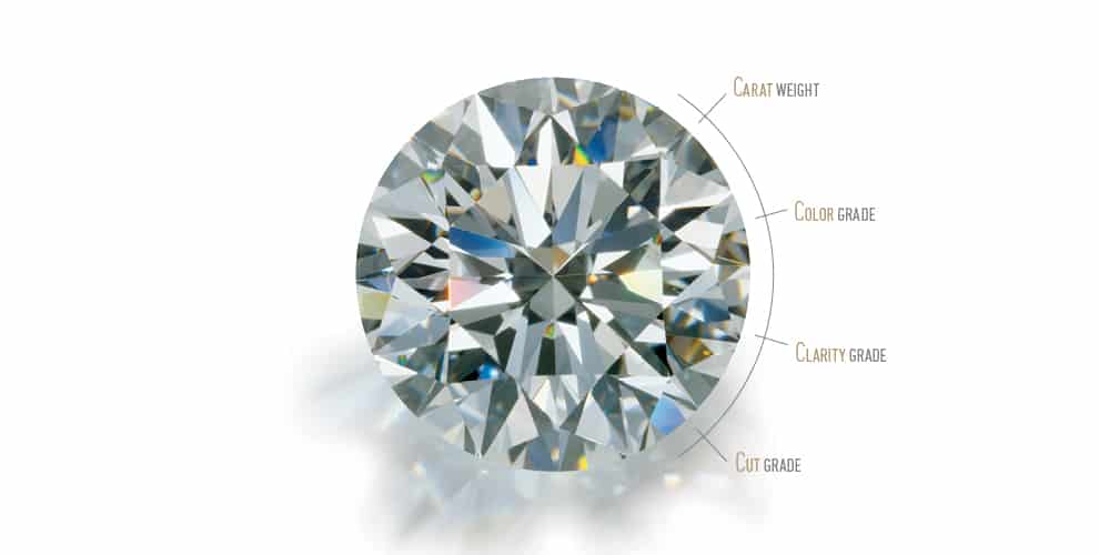6 Mistakes To Avoid When Choosing Loose Diamonds For A Wedding Ring 7